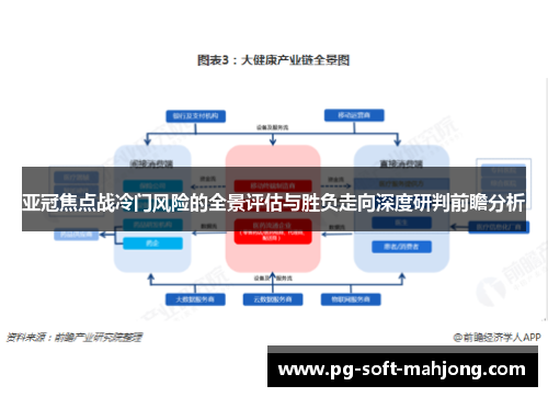 亚冠焦点战冷门风险的全景评估与胜负走向深度研判前瞻分析