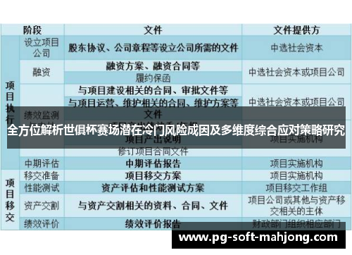 全方位解析世俱杯赛场潜在冷门风险成因及多维度综合应对策略研究 全方位解析世俱杯赛场潜在冷门风险成因及多维度综合应对策略研究