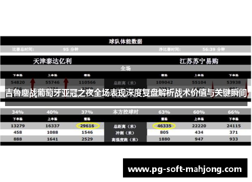 吉鲁鏖战葡萄牙亚冠之夜全场表现深度复盘解析战术价值与关键瞬间 吉鲁鏖战葡萄牙亚冠之夜全场表现深度复盘解析战术价值与关键瞬间